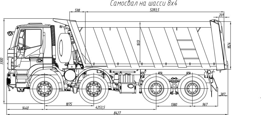 Самосвал Вольво 8x4 габариты