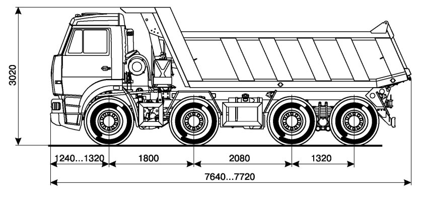 Ширина кузова КАМАЗ 6520 самосвал