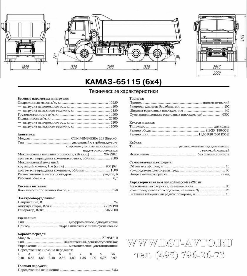 Технические характеристики KAMAZ-5320/