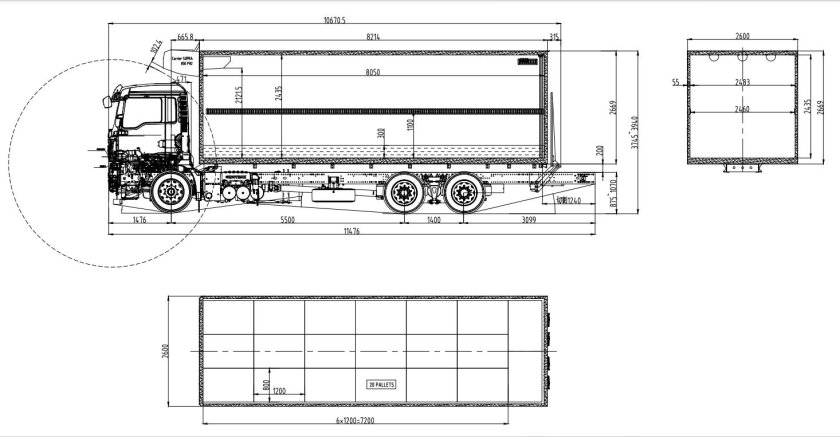 Габариты грузовика