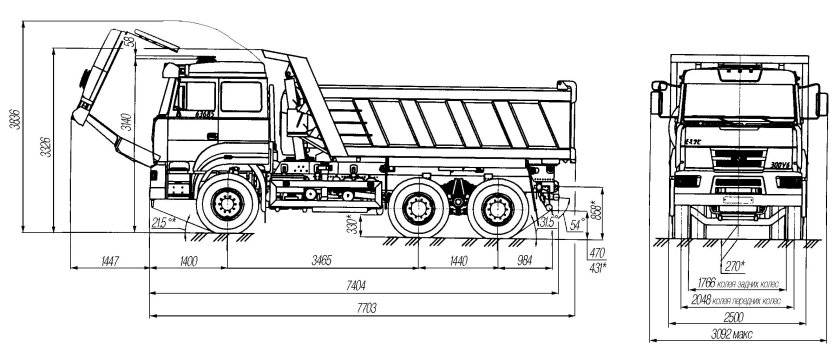 Урал 63685 самосвал технические характеристики