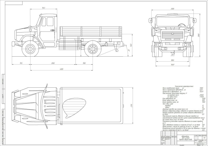 Габариты кабины ЗИЛ 4331