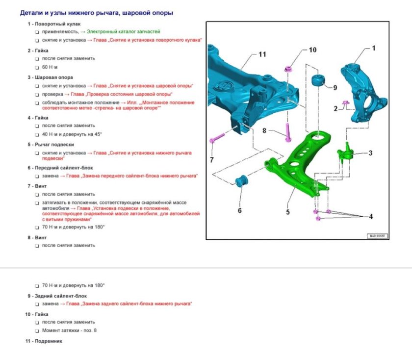 Передняя подвеска Шкода Йети
