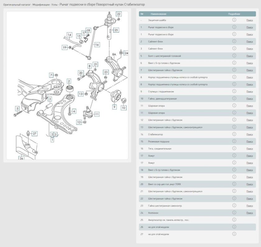 Передняя подвеска Фольксваген поло седан 2013 схема