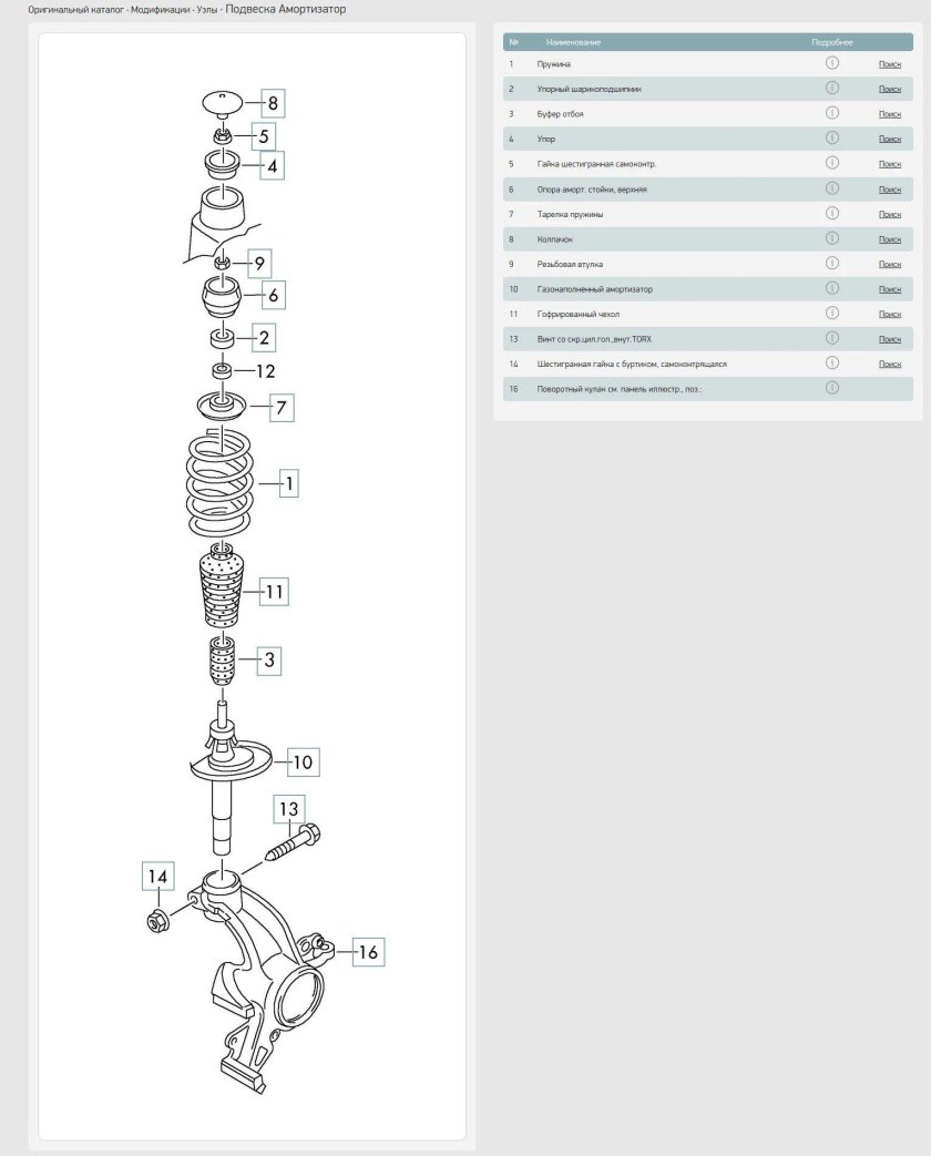 Передняя подвеска Фольксваген поло седан схема