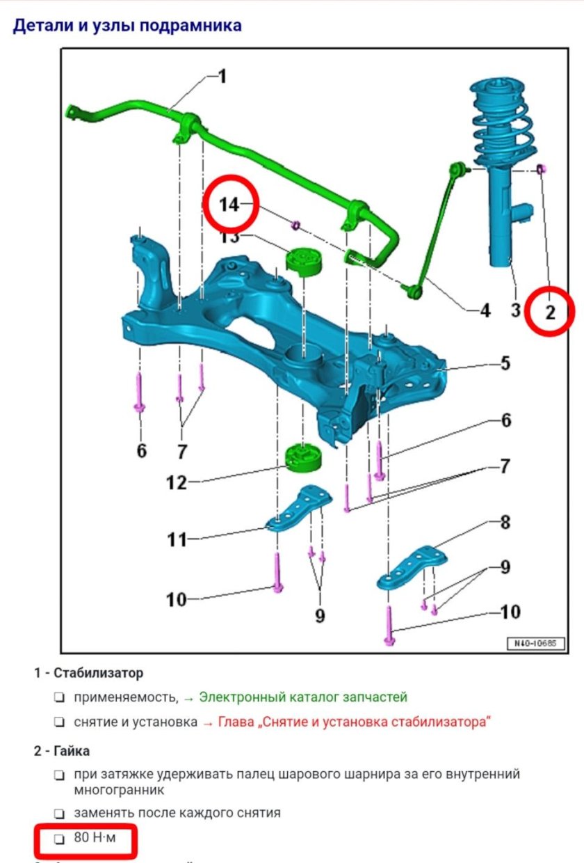 Передняя подвеска АВТОМОБИЛЯШКОДА Рапида