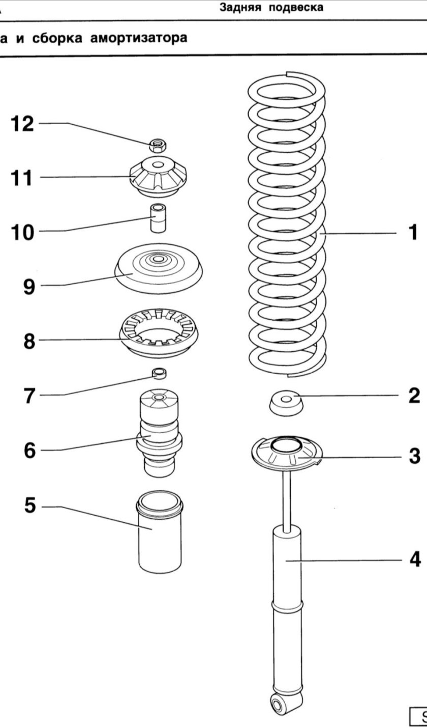 Сборка переднего амортизатора пассат б5