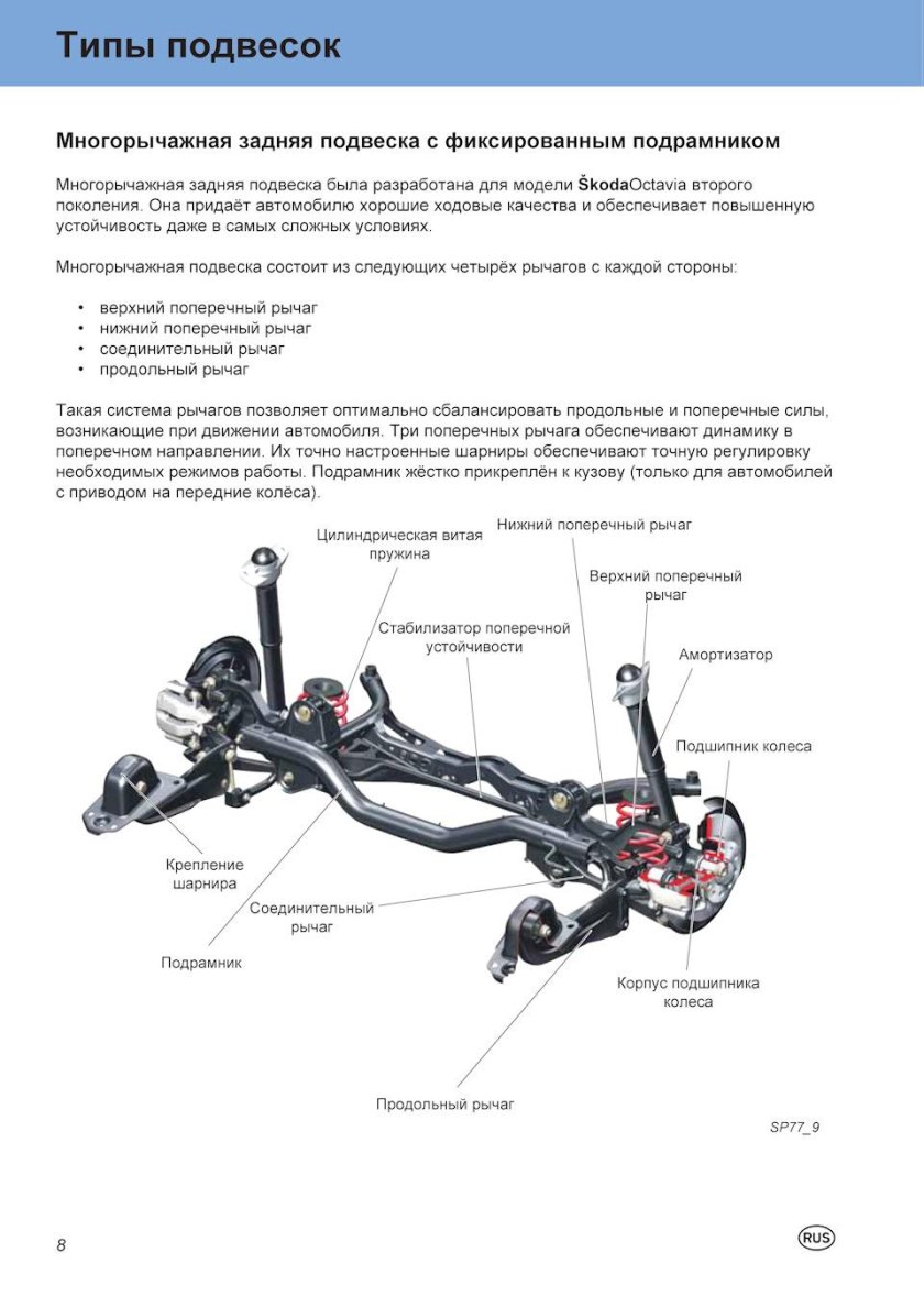 Схема передней подвески Шкода Фабия 2