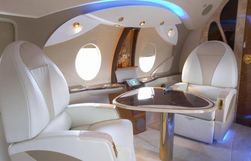 Bombardier Global 7000