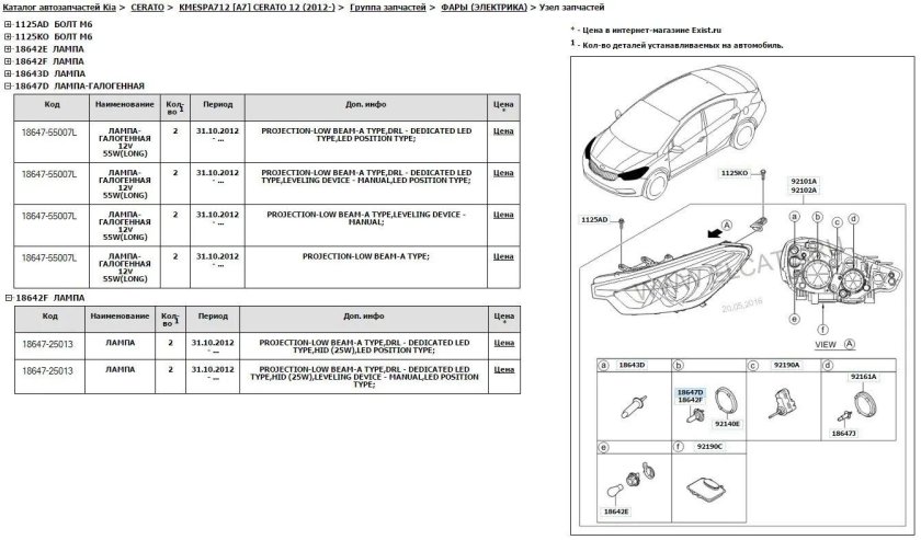 Схема фары Киа Рио 4