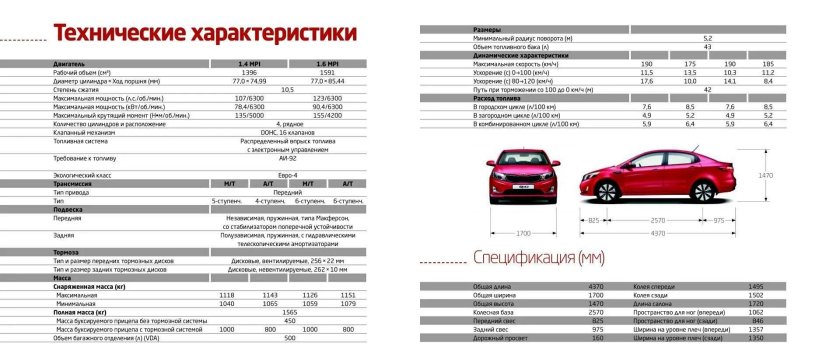 Киа Рио 3 вес автомобиля седан 1.6