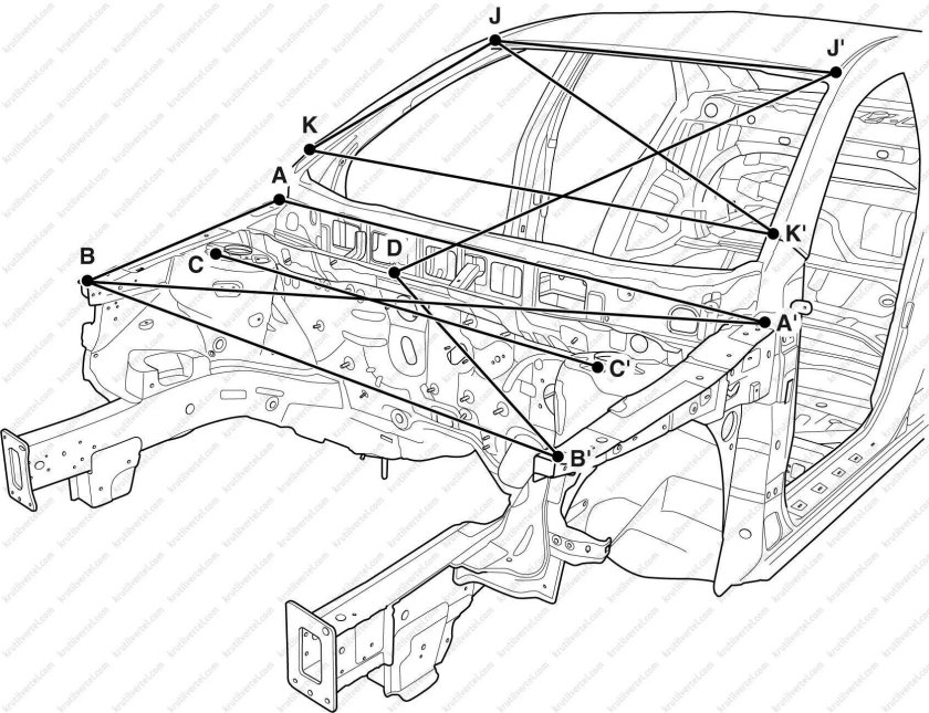 Геометрия кузова Киа спектра 2007