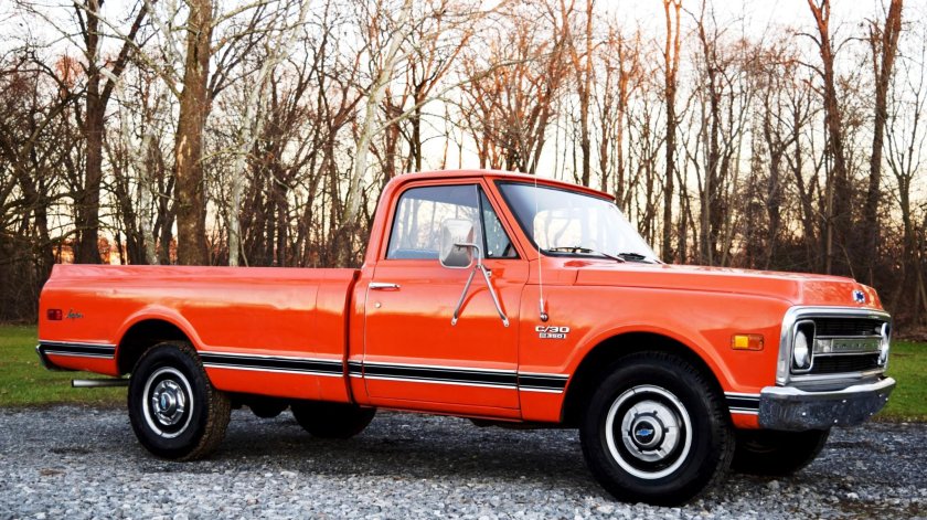 Американские Пикапы