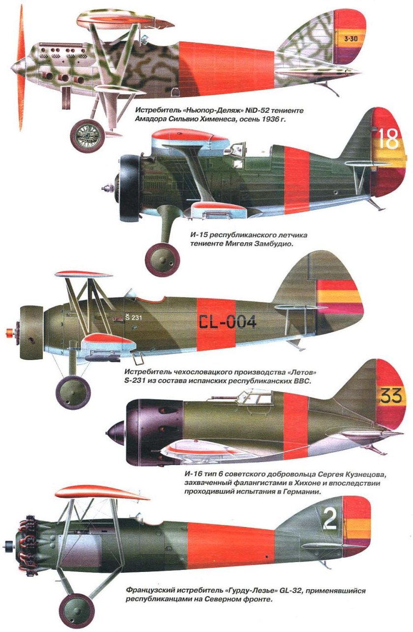 Французские истребители