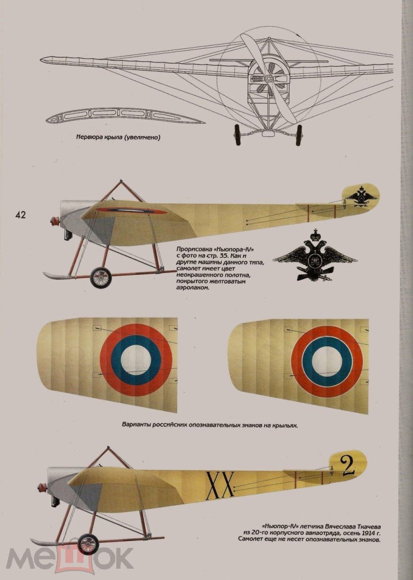 Ньюпор самолет первой мировой войны
