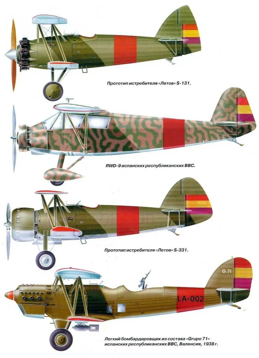 ВВС Испании 1936-1939