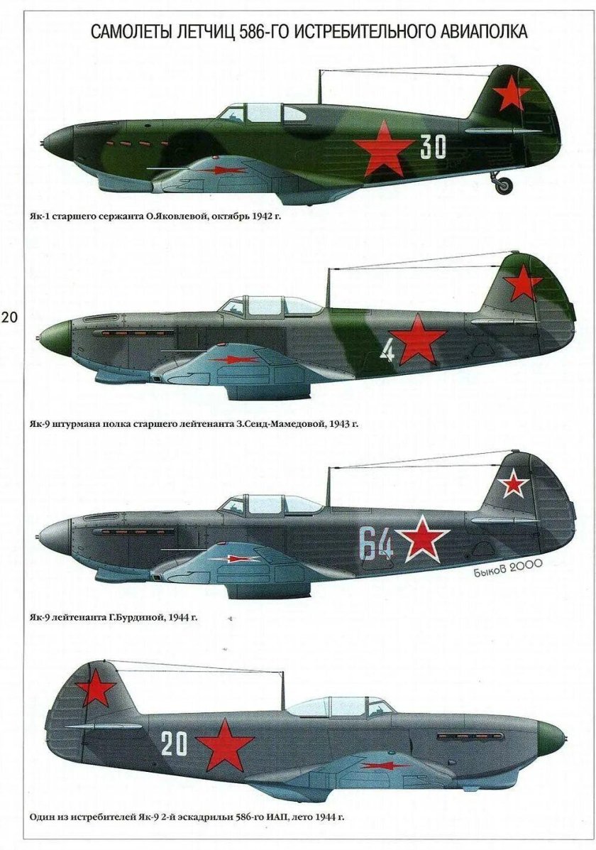 Самолеты советских асов