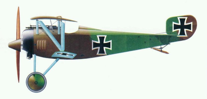 Siemens-Schuckert d.III