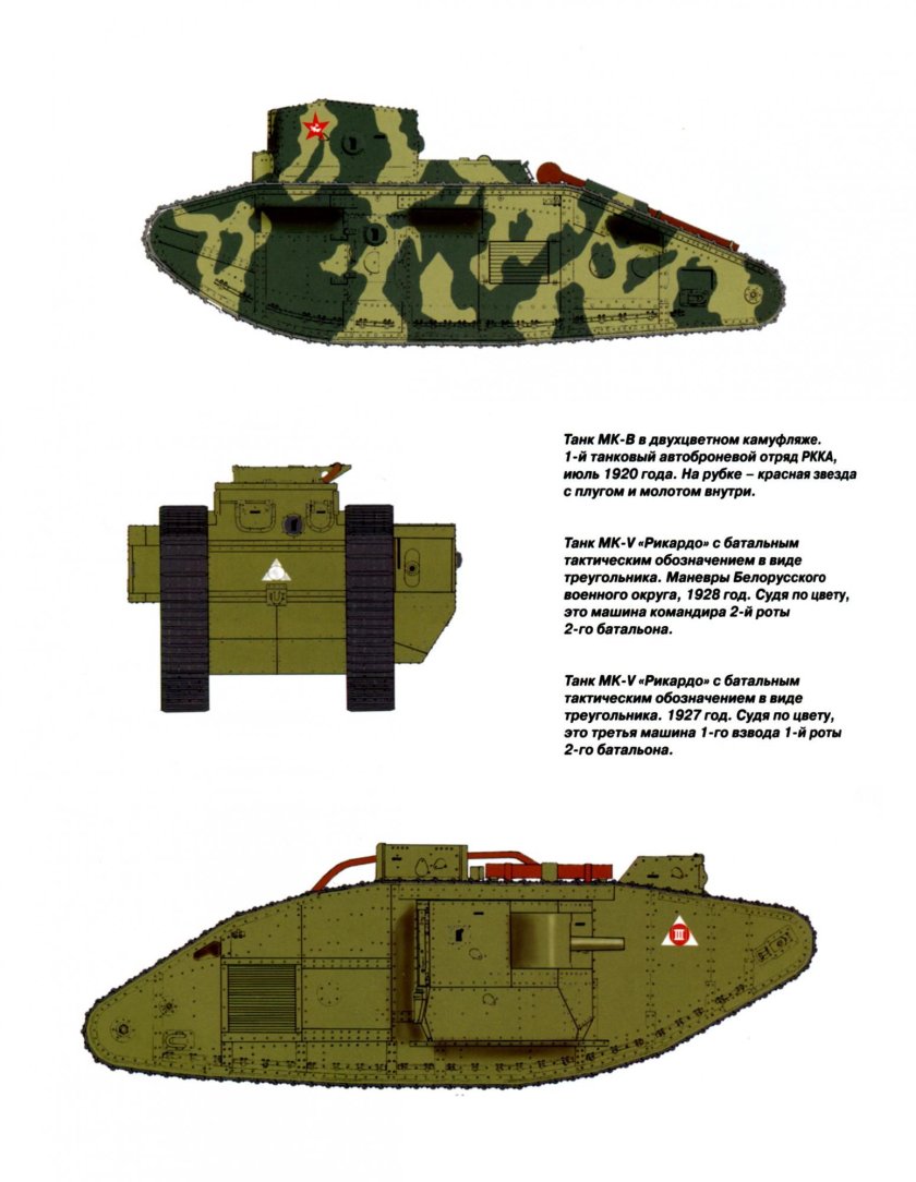 Танки красной армии в гражданской войне