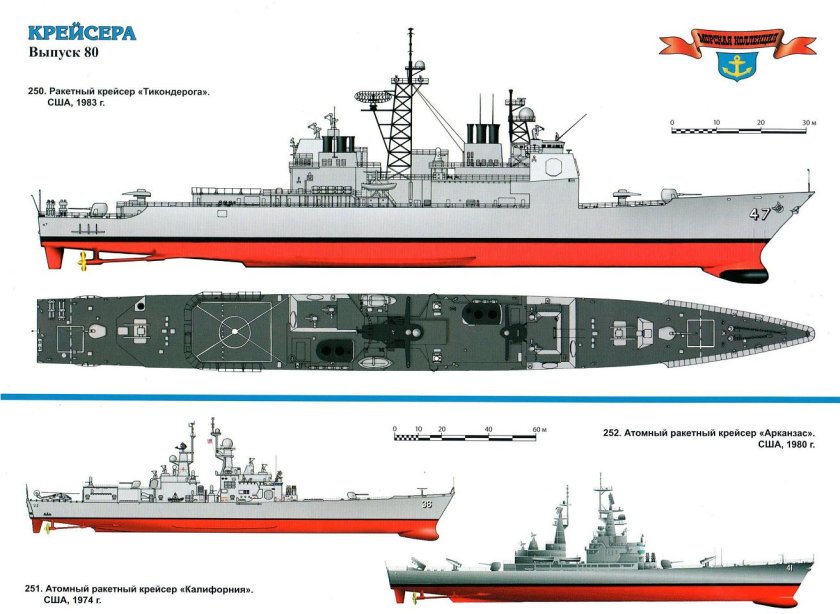 Крейсер Моделист-конструктор