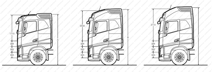 Габариты кабины Вольво fh12