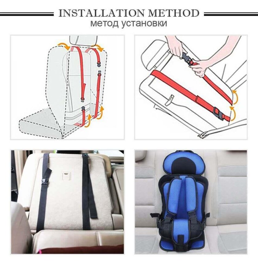 Крепление автокресла ремнями