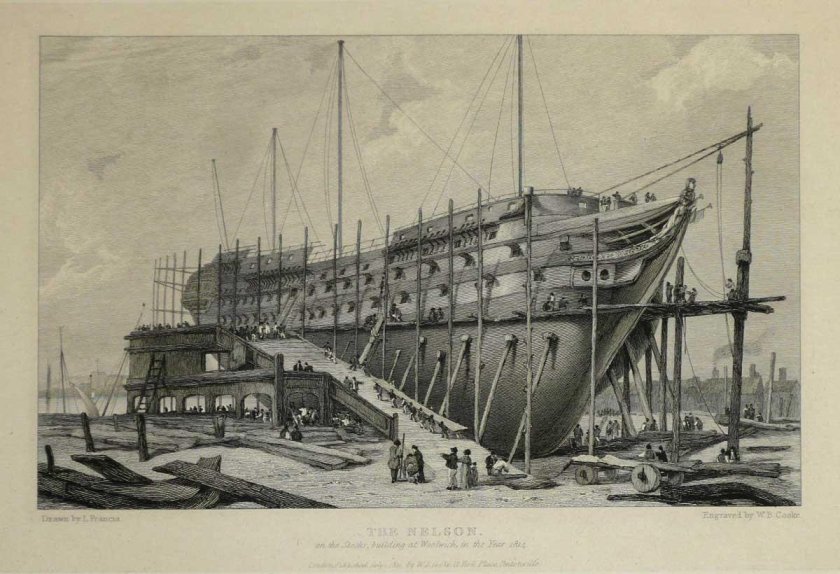 Судостроительная верфь Санкт-Петербург при Петре 1