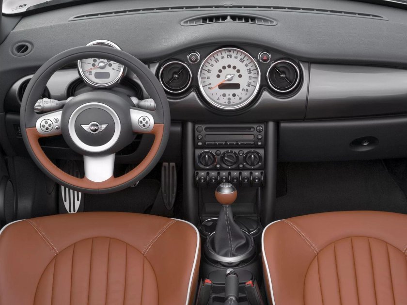 Mini Cooper s Cabrio 2007