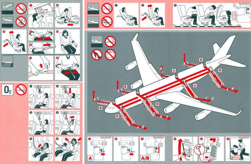 Безопасность в самолете