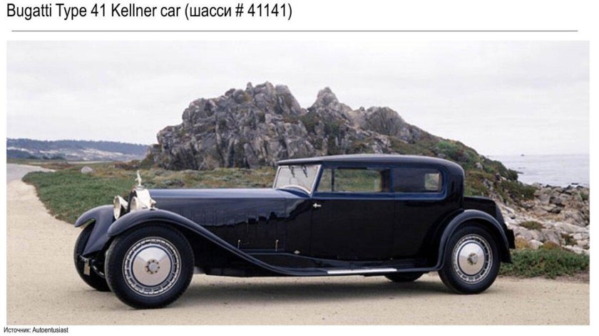 Bugatti Type 41 Royale Kellner Coupe