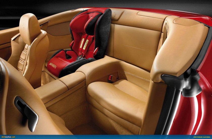 Феррари Калифорния 2008