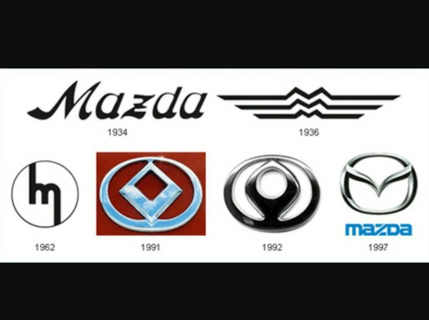 Эмблемы автомобилей