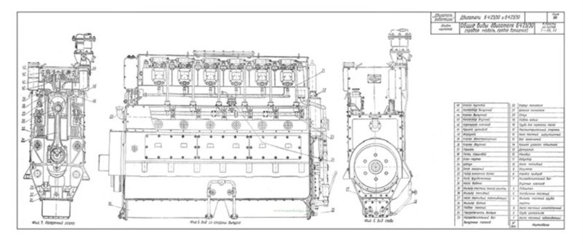Двигатель 6чн 18/22 чертеж