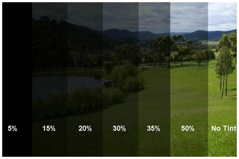 Плёнка тонировочная MTF 75