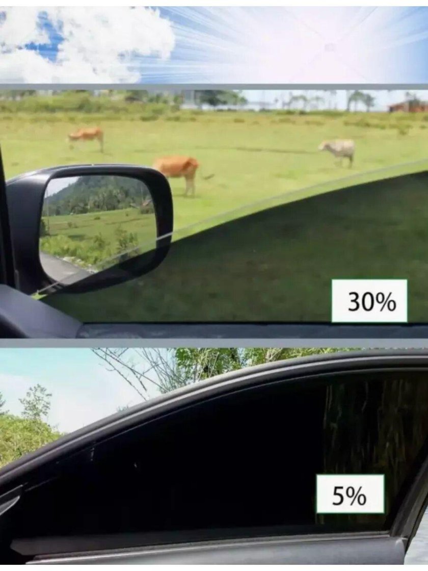 Пленка для лобового стекла от солнца