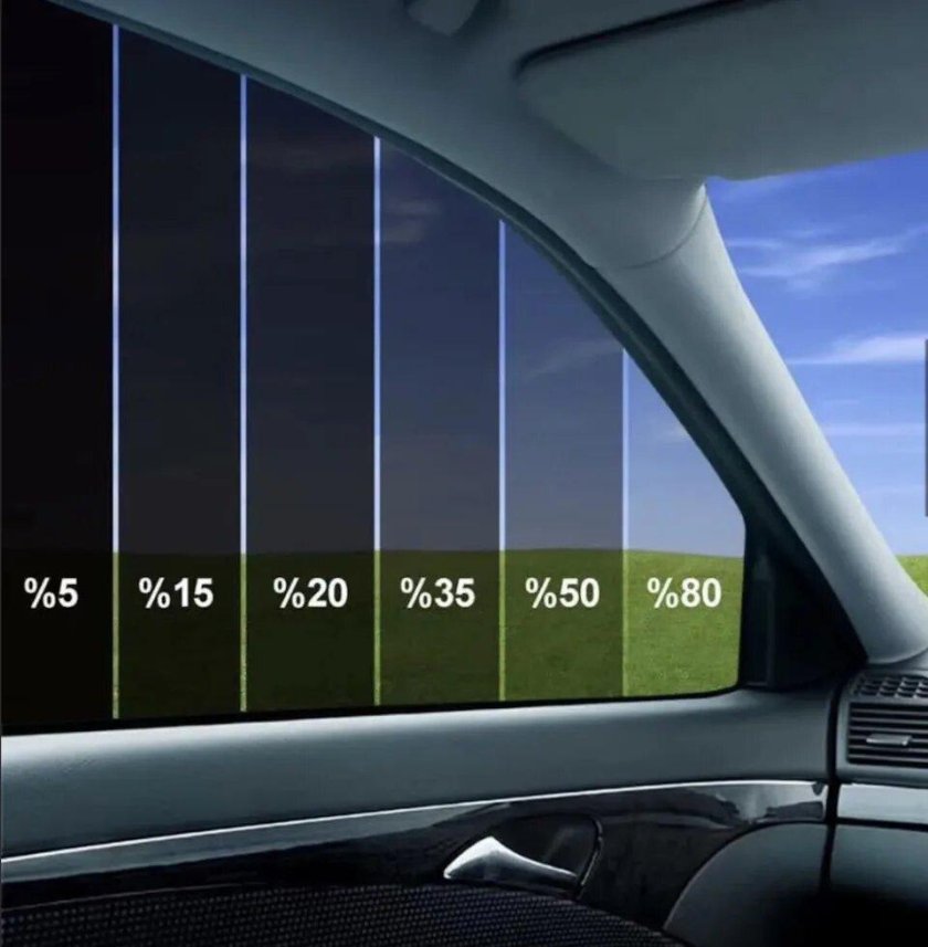 Тонировка светопропускаемость 75