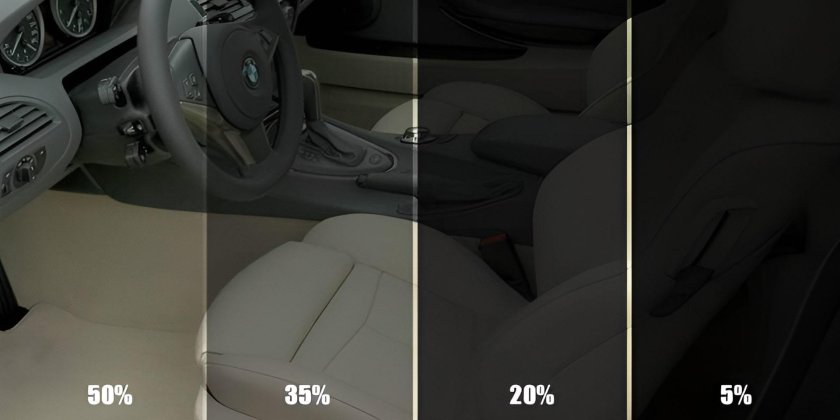 Тонировка светопропускаемость 35