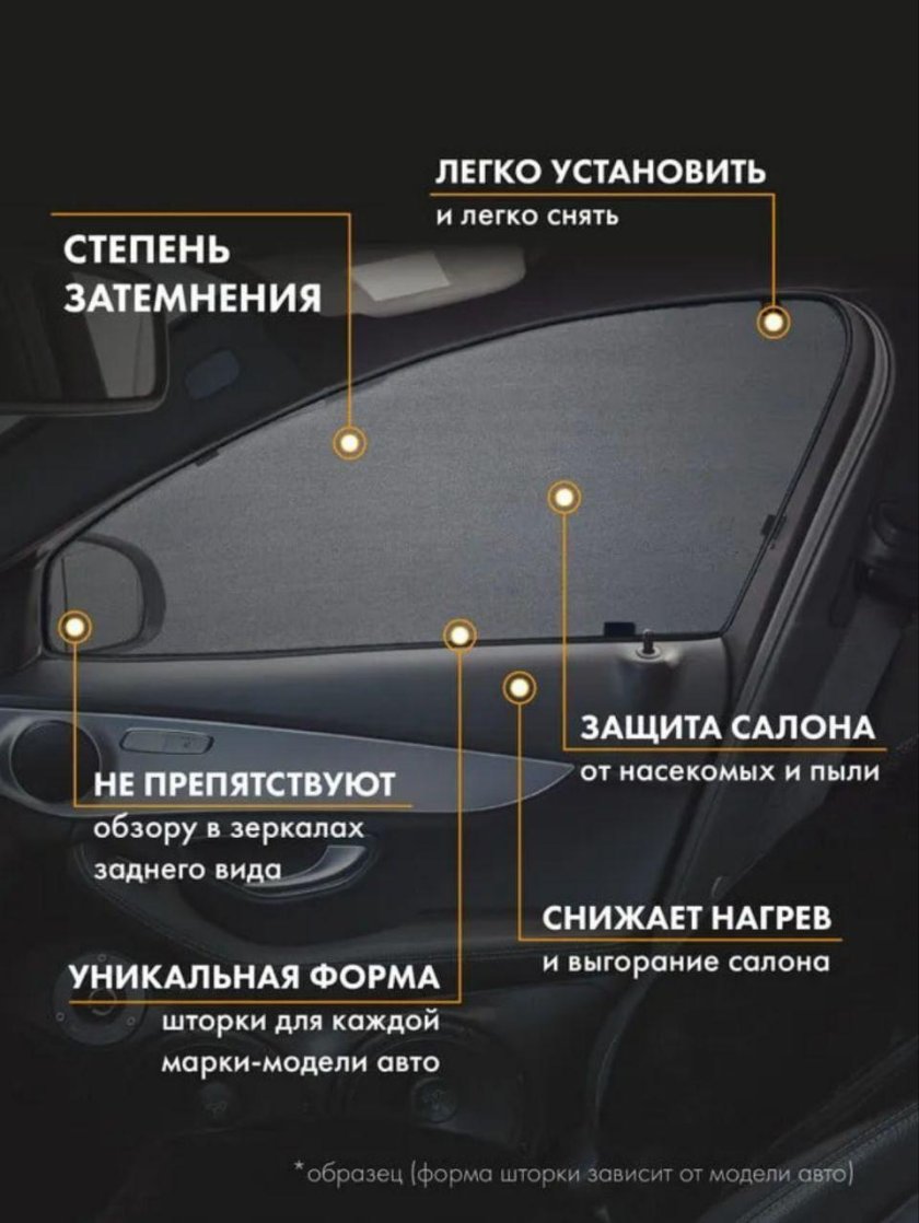 Степень затемнения шторок