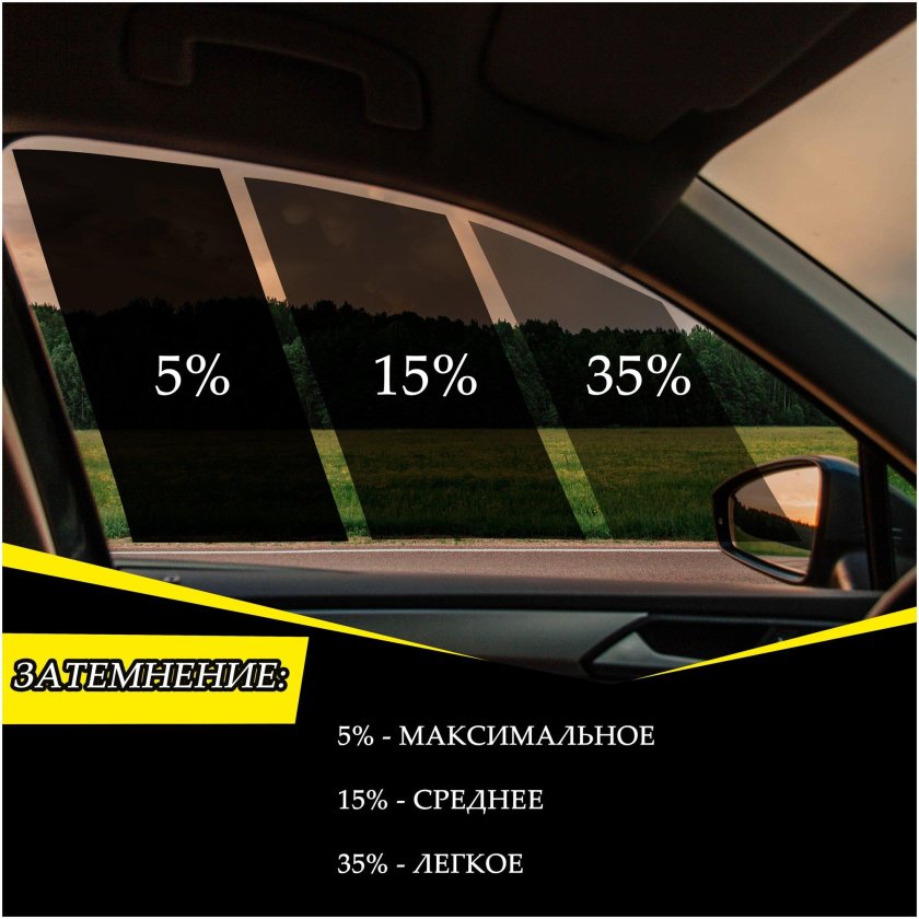 Тонировка светопропускаемость 70