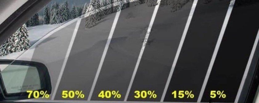 Тонировка светопропускаемость 50