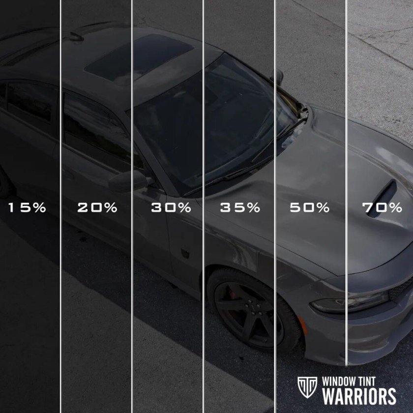 Тонировка светопропускаемость 70 процентов