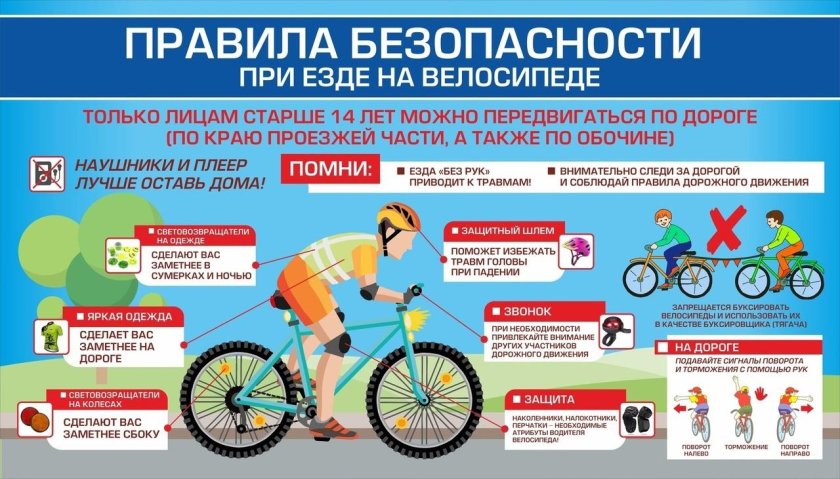 Правила безопасности на велосипеде