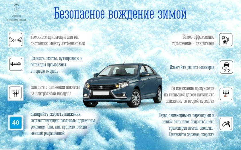 Зимнее вождение