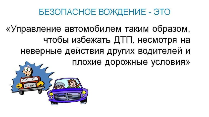 Безопасность вождения автомобиля