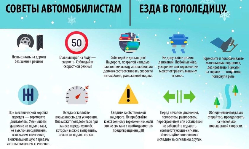 Памятка автомобилисту