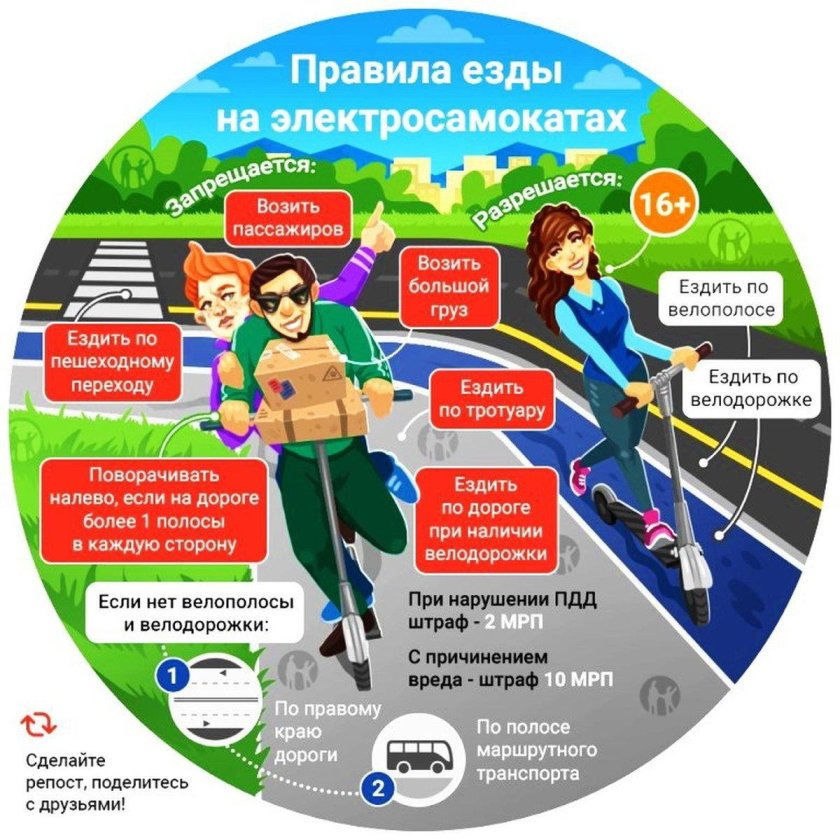 Правила езды на элекро-самокате