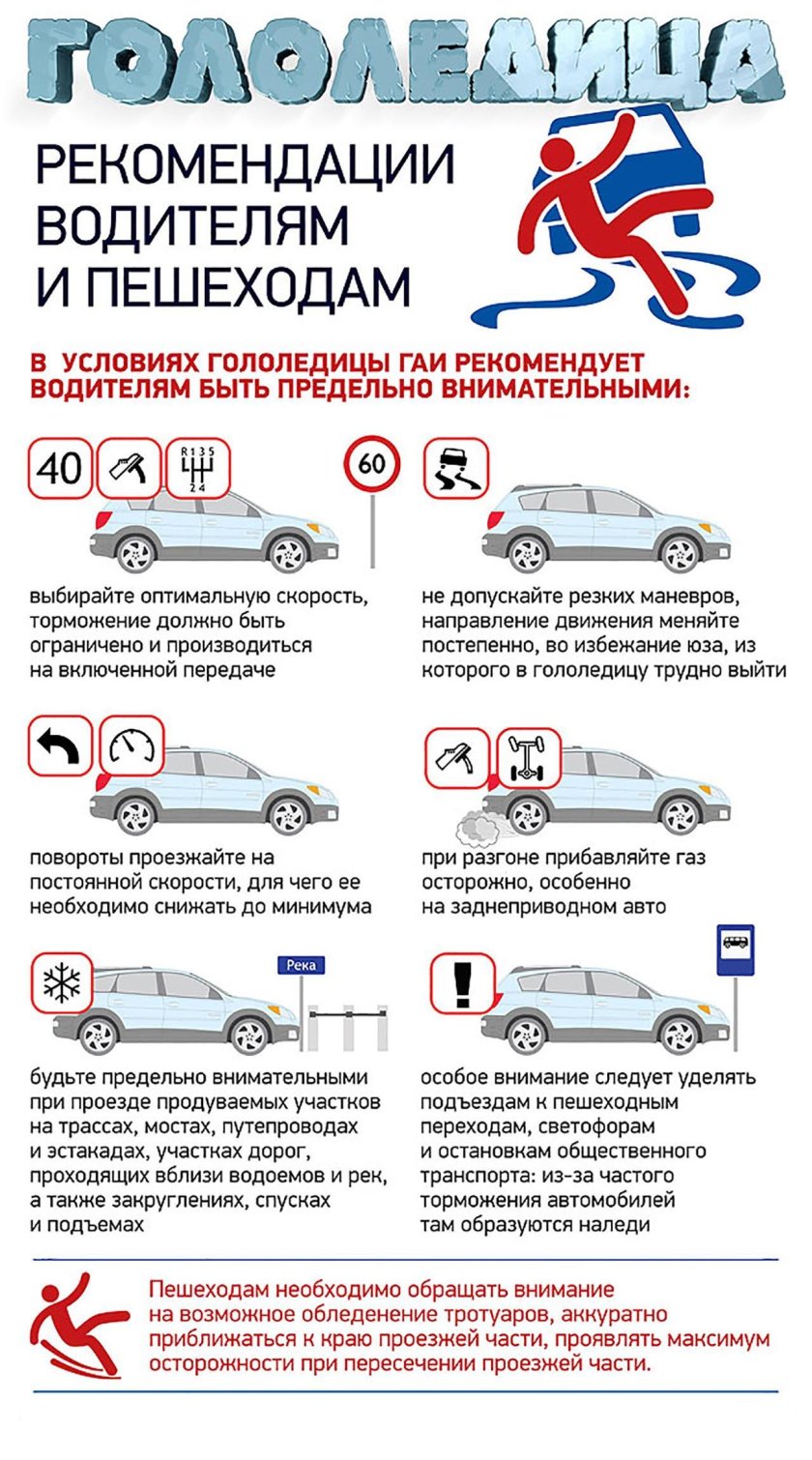 Памятка для водителей в зимний период