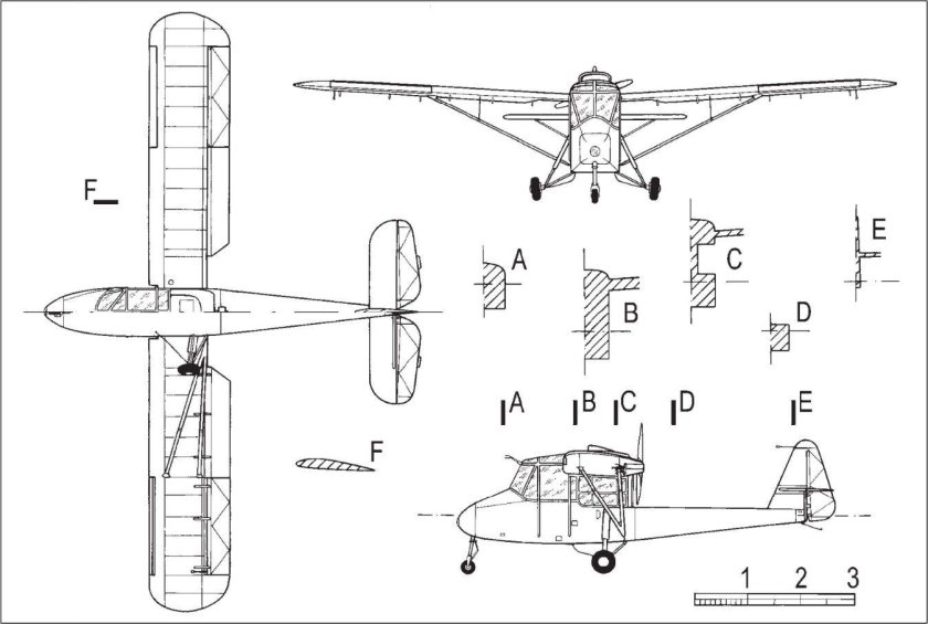 Схема самолета легкие