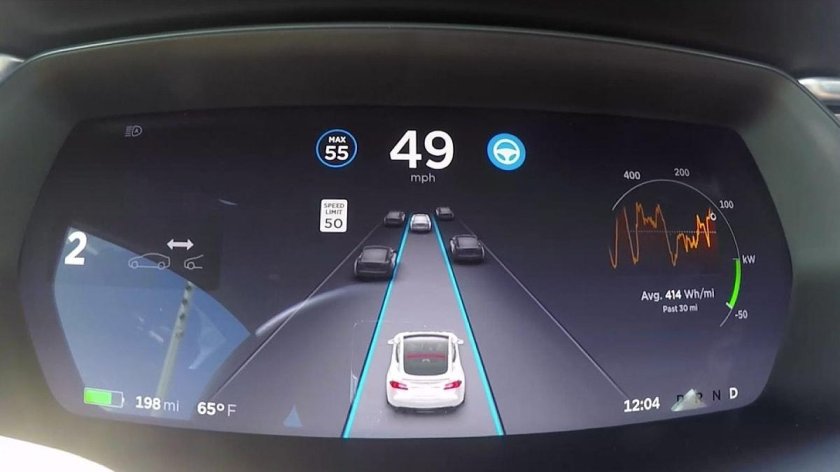 Tesla model 3 Автопилот