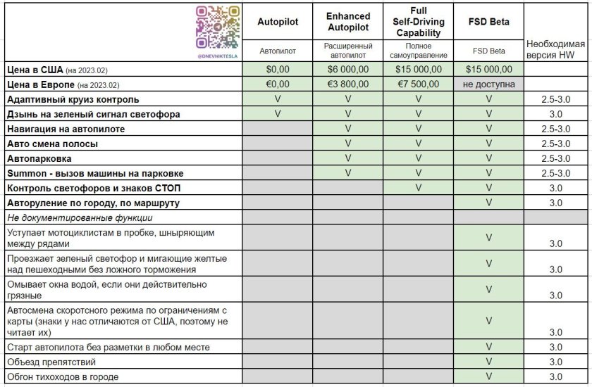Skoda octavia a7 1.8 регламент то